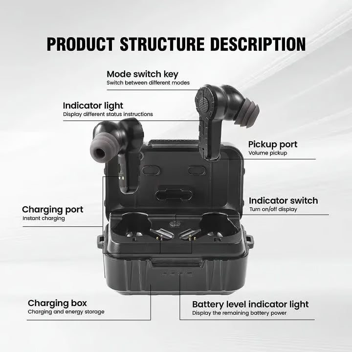 ARM NEXT FieldOps Tactical Earbuds